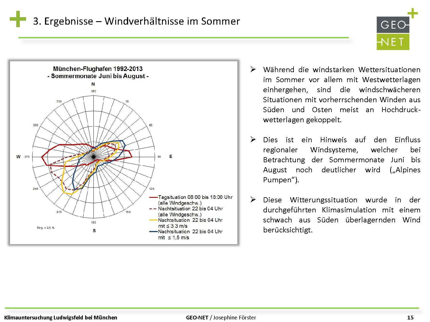 Klimaökologie_München-Ludwigsfeld_Rev03_Seite_15